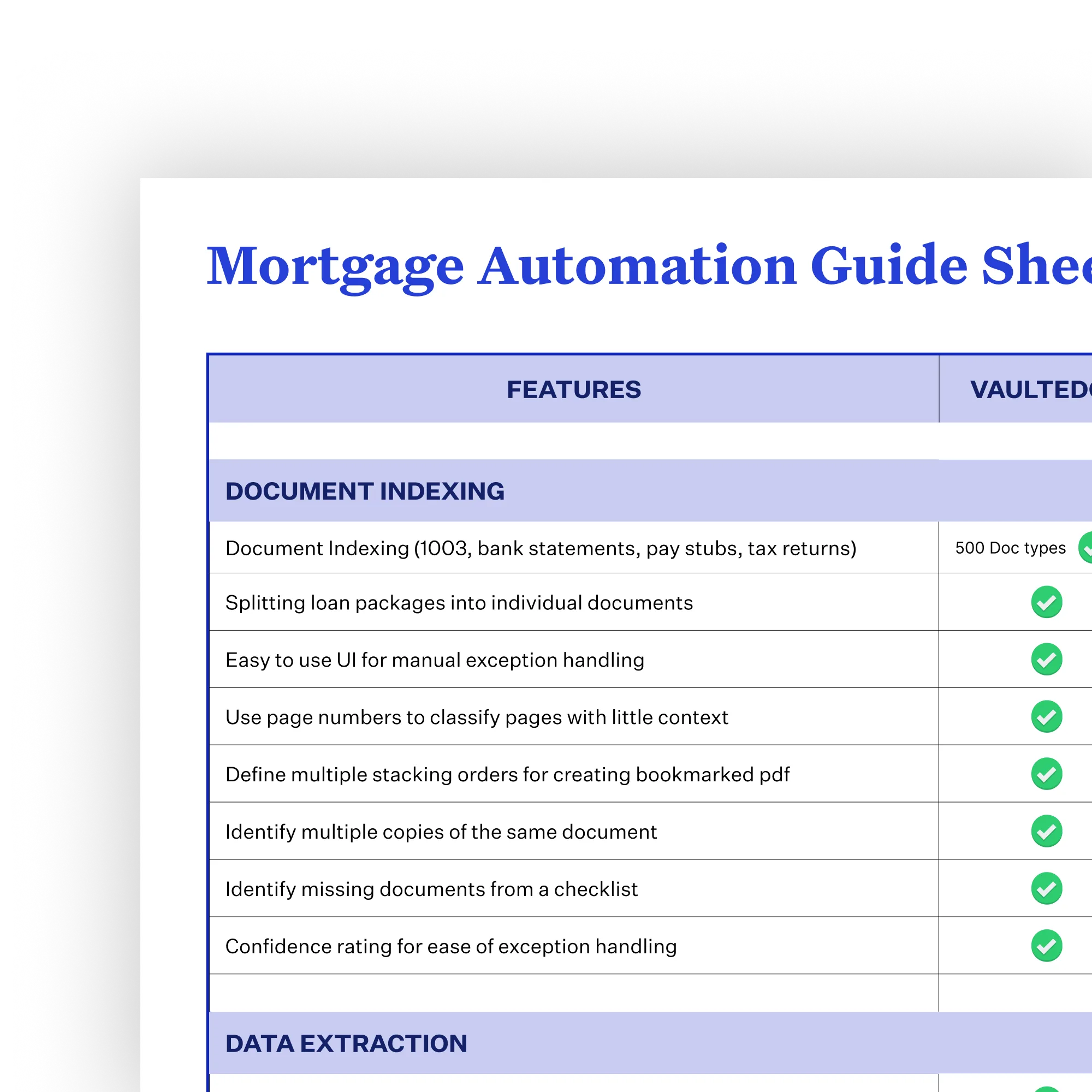 Mortgage Automation Guidesheet Transform Your Mortgage Operations